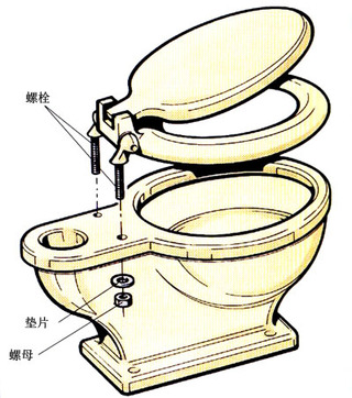 一体式马桶盖怎么拆